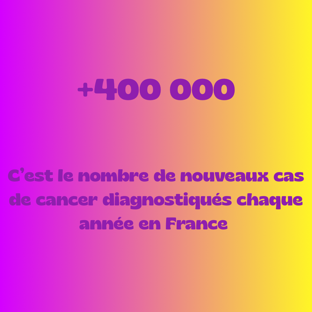 Photo 4 de la galerie